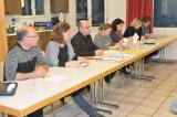 Hauptversammlung 2019